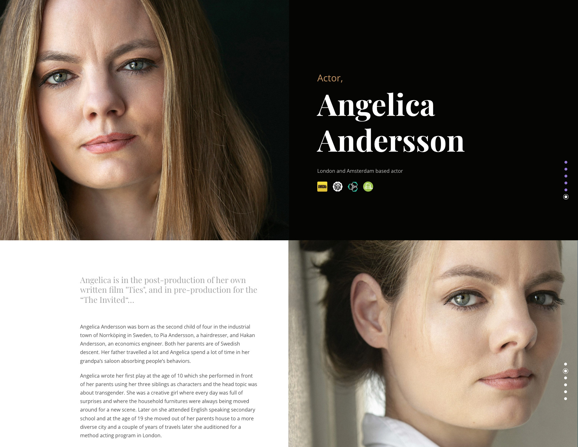 Swedish Actress project